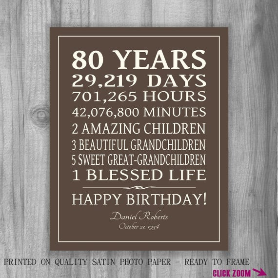 Gift Ideas For 80th Birthday
 80th BIRTHDAY GIFT Sign Print Personalized Art Mom Dad Grandma