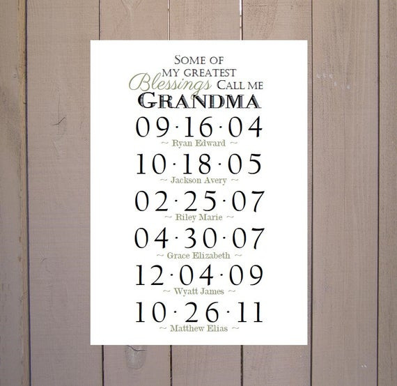 Gift Ideas For A Grandmother
 Items similar to Grandma Blessings Grandchildren Birthday