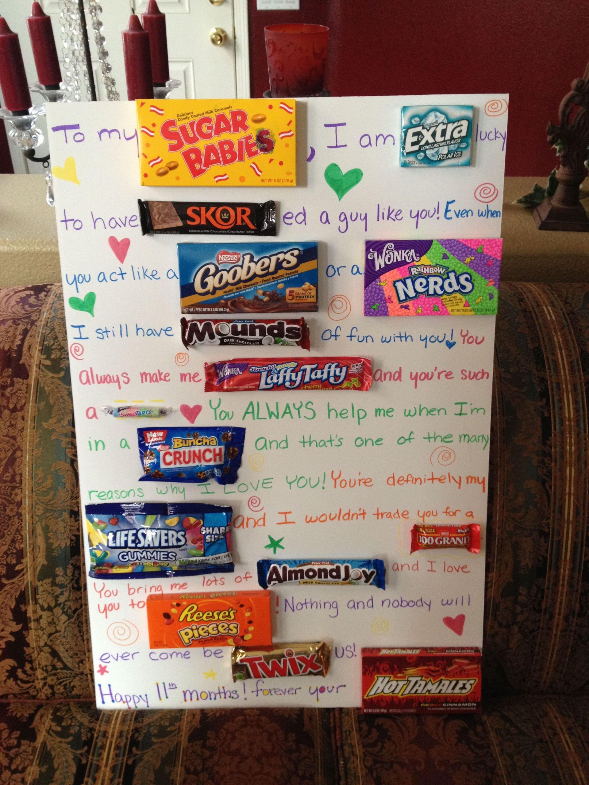 Gift Ideas For Boyfriend Birthday
 That s so creative but you have to all that candy