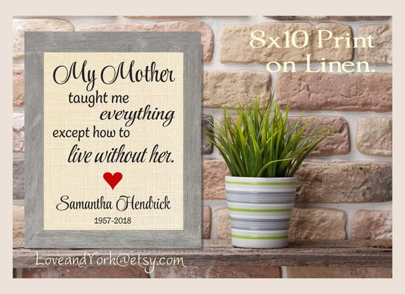 Gift Ideas For Death Of Mother
 Death of a Mother Sympathy Gift Condolence Gifts for Loss