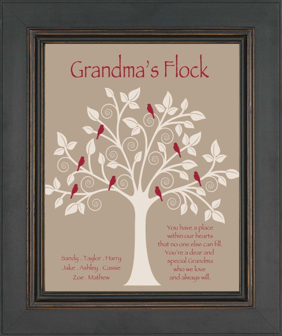 Gift Ideas For Grandma Birthday
 Items similar to Grandma Gift Family Tree Personalized