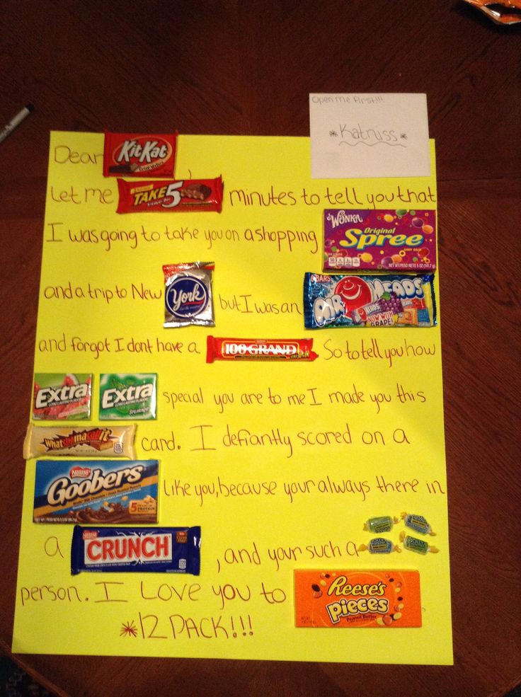 Gift Ideas For Guy Best Friend
 CANDY POSTER I did this for my friend for her birthday