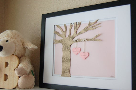 Gift Ideas For New Born Baby
 Baby Gift Personalized Nursery Tree New Baby Lullaby