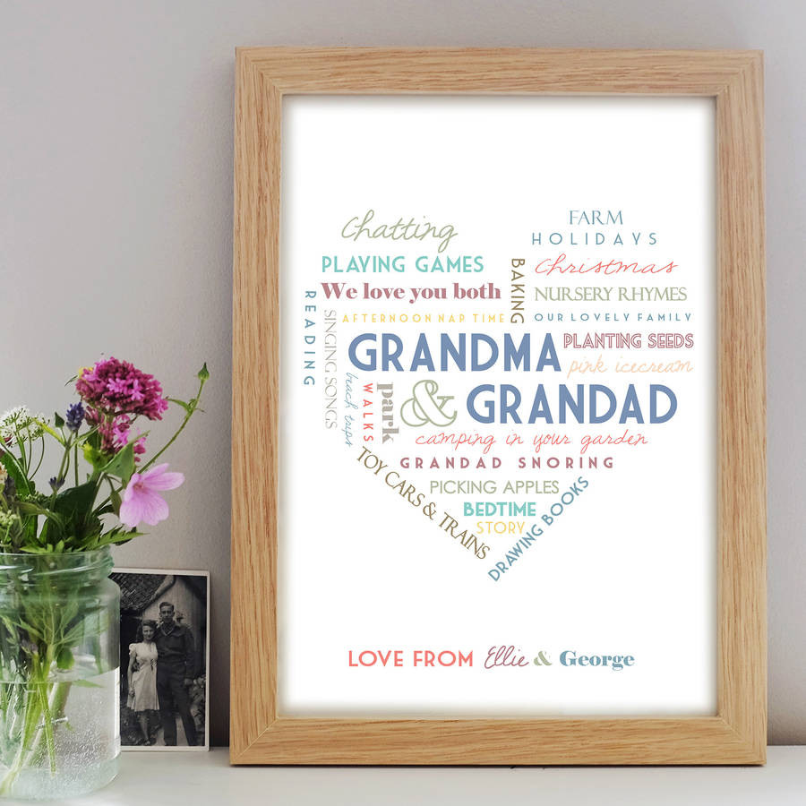 Gift Ideas For New Grandbaby
 5 Tips To Make Your Grandparents Feel Special – Smier