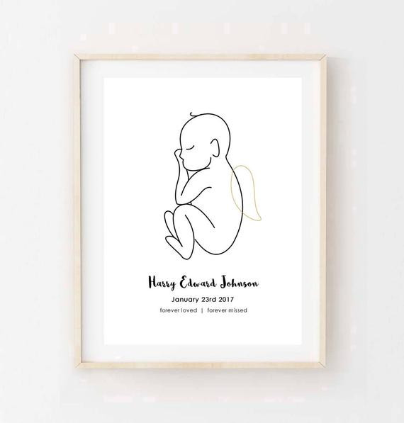 Gifts For Parents Who Have Lost A Child
 10 Thoughtful Gifts For Parents Who Have Lost A Child