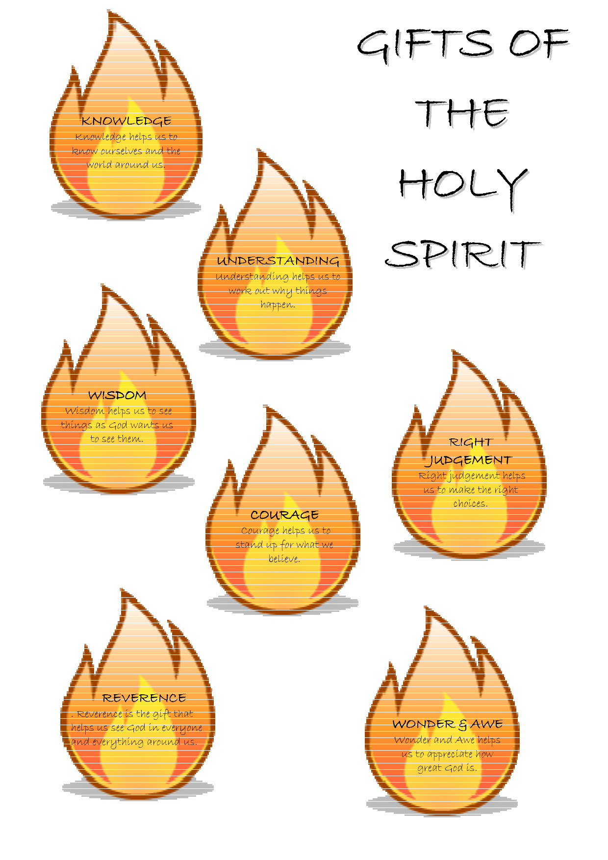 Gifts Of The Holy Spirit For Kids
 first munion worksheets for children