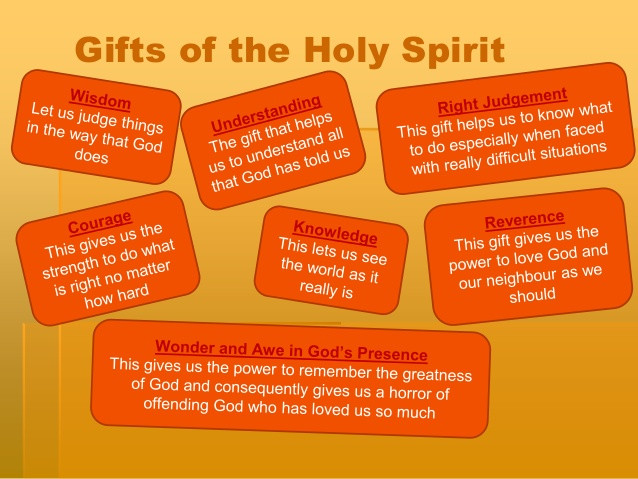 Gifts Of The Holy Spirit For Kids
 LESSON 4 EFFECTS OF CONFIRMATION