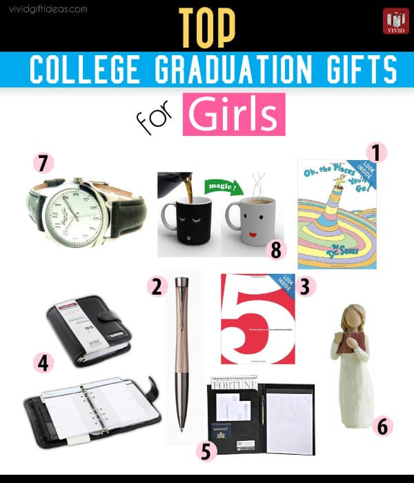 Girl Graduation Gift Ideas
 Top College Graduation Gifts for Girls Vivid s