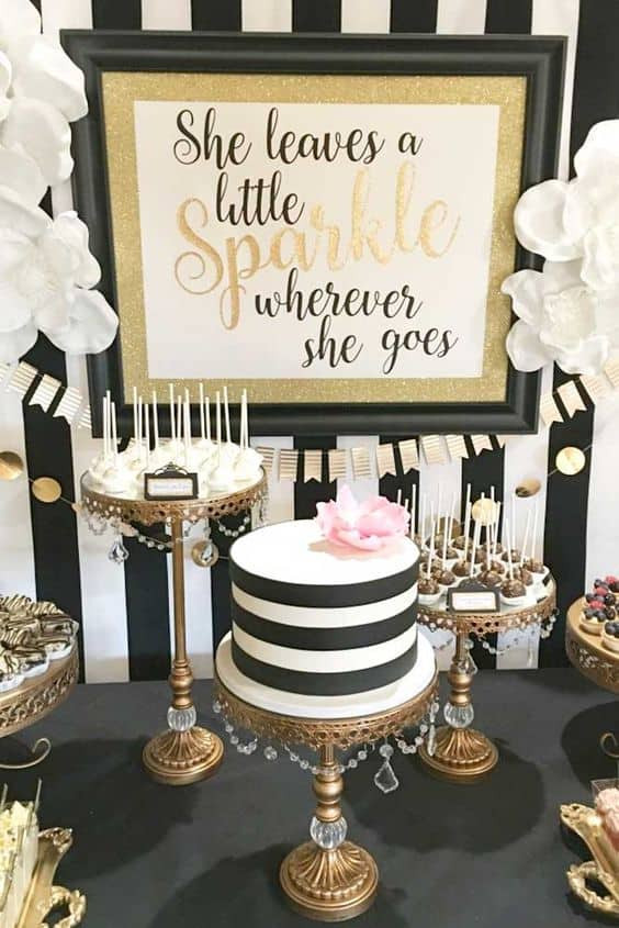 Girl Graduation Party Ideas
 21 Best Graduation Party Themes To Use This Year By