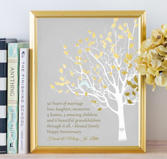 Golden Wedding Anniversary Gift Ideas For Parents
 Golden Anniversary Family Tree Print Personalized 50th