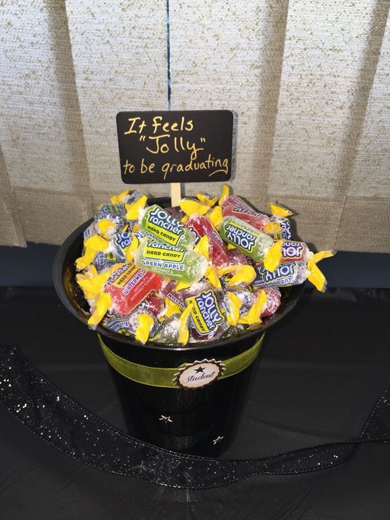 Graduation Party Candy Table Ideas
 Graduation Party Ideas for High School