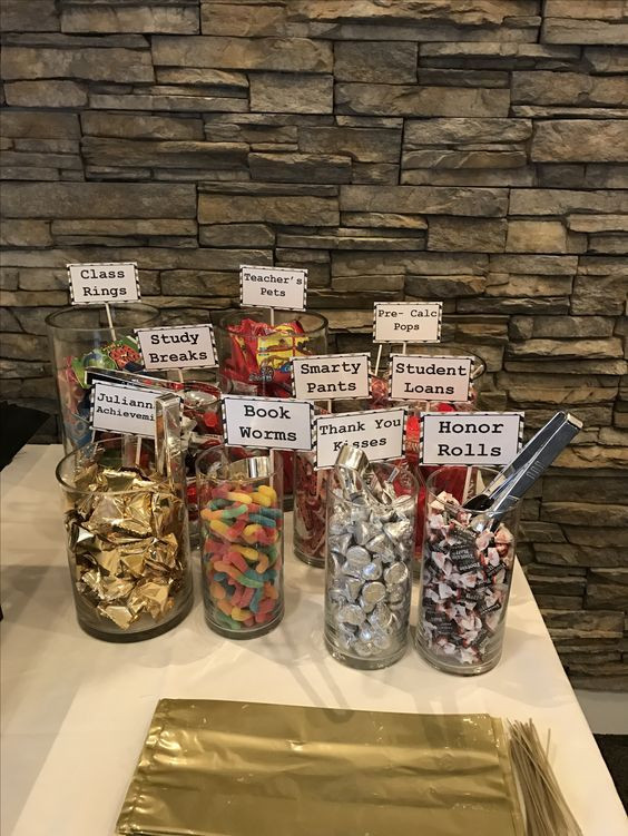 Graduation Party Candy Table Ideas
 33 Graduation Party Ideas for High School for 2019