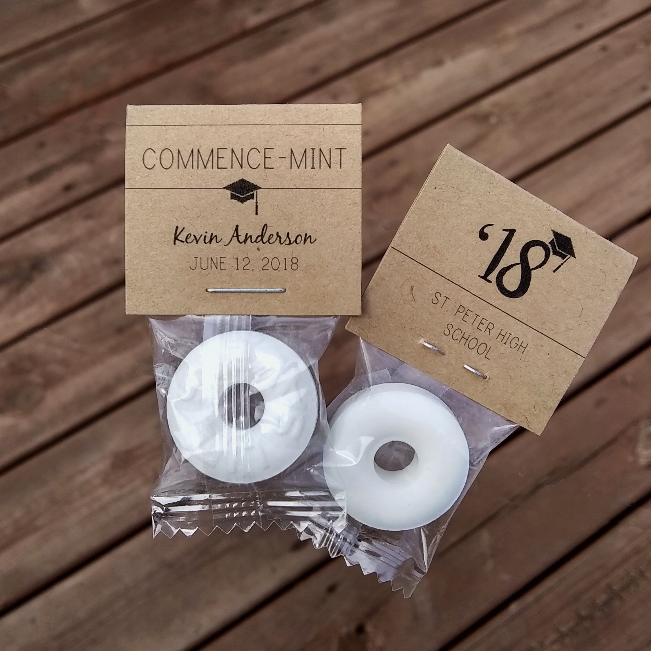 Graduation Party Decoration Ideas 2020
 50 Graduation mence Mints 2019 or 2020 Graduation