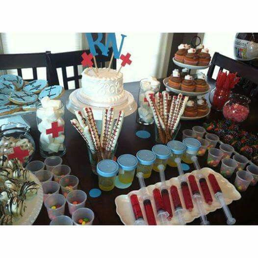 Graduation Party Ideas For Nurses
 Nurse party CNA Pinterest