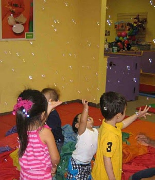 Gymboree Birthday Party Cost
 Kids Birthday Party Venues on Oahu Hawaii