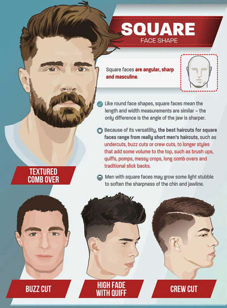 Hairstyles For Square Faces Male
 Trend Men’s Haircuts For 2018 – TLM