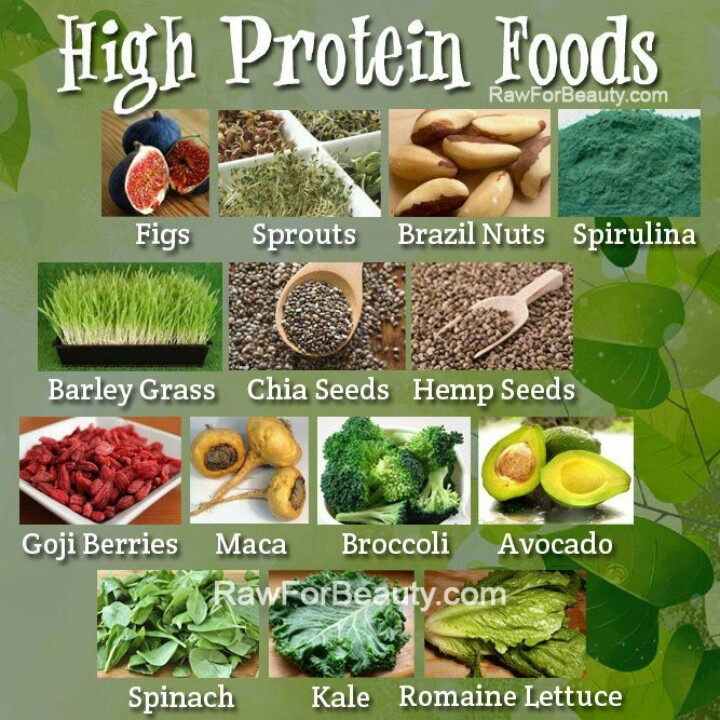 High Protein Foods Vegetarian
 This Is National Ve arian Month