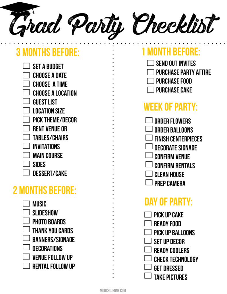 High School Graduation Party Planning Ideas
 Image result for High School Graduation Party Checklist