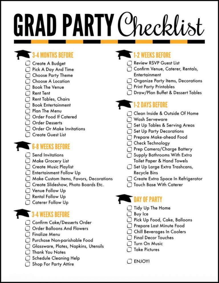High School Graduation Party Planning Ideas
 30 Must Make Graduation Party Food Ideas