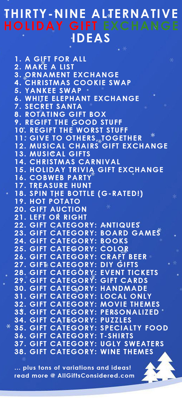 Holiday Family Gift Exchange Ideas
 Tired of drawing names for the family t exchange Try