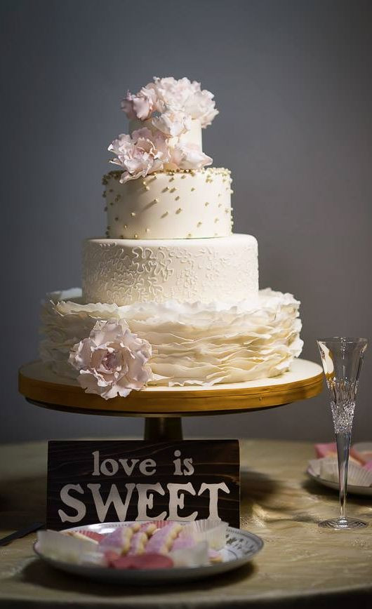 How Much Does Wedding Cake Cost
 How Much Does a Wedding Cake Cost