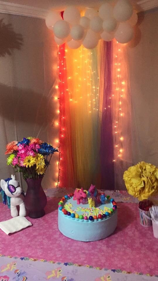How To Decorate Birthday Party
 Happy Birtday Party Happy Birthday pictures