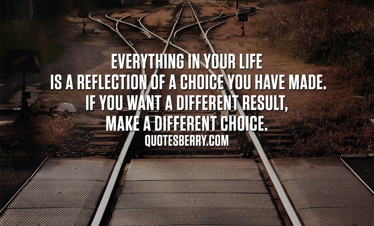 Interesting Quotes About Life
 Everything in your life is a reflection of a choice