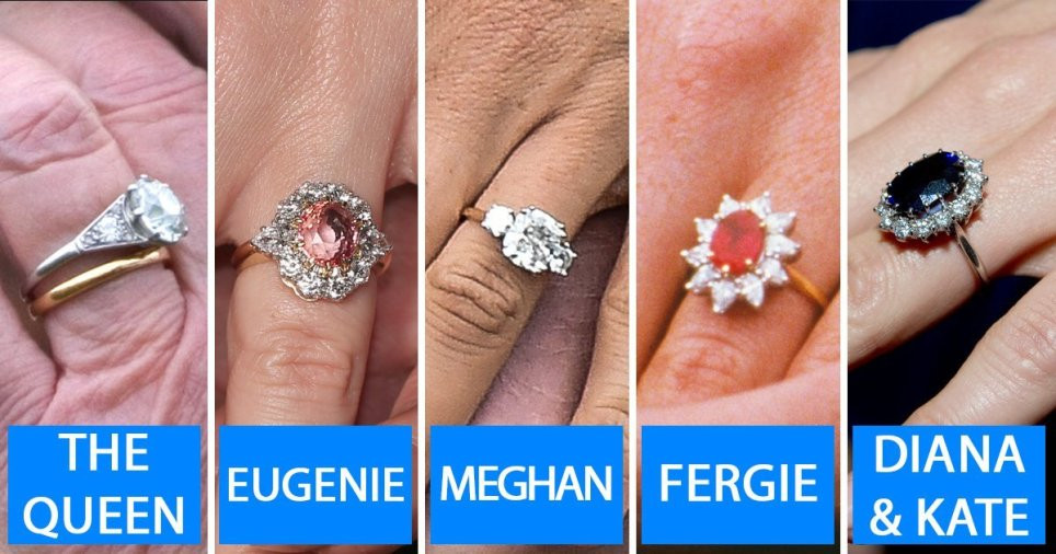 Kate Middleton Wedding Band
 Meghan Markle Kate Middleton and The Queen engagement