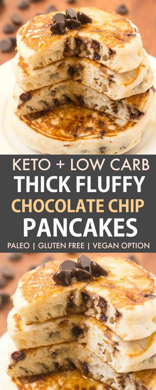 Keto Connect Pancakes
 Keto Coconut Flour Pancakes Paleo Vegan Option