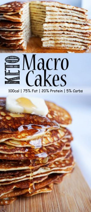 Keto Connect Pancakes
 The Best Keto Pancakes KetoConnect