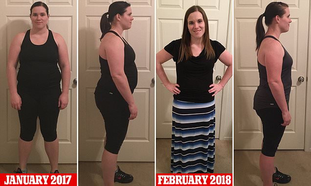 Keto Diet First Week Weight Loss
 Woman reveals how the keto t transformed her health