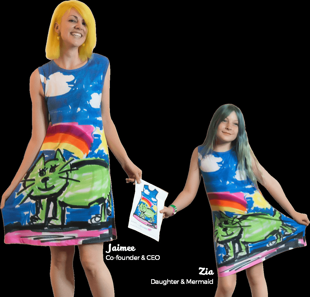 Kids Design Own Dress
 Wear Your Imagination Picture This Clothing