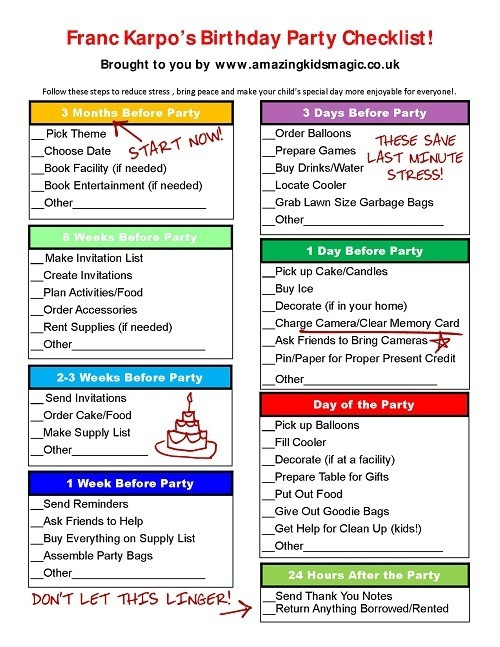 Kids Party Checklist
 Birthday Party Checklist organise the perfect kids party