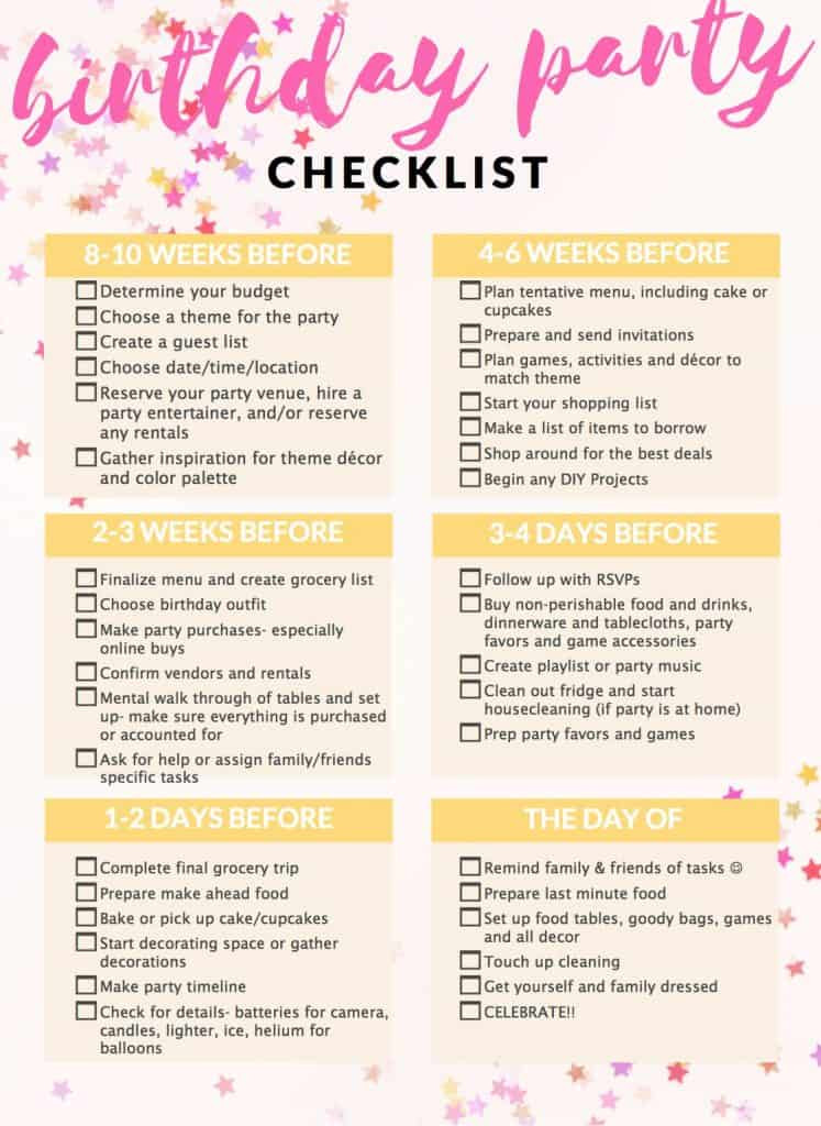 Kids Party Checklist
 Party Planning with a Kids Birthday Checklist · Urban