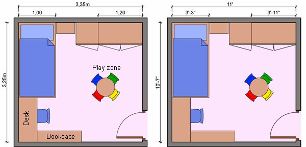 Kids Room Layout
 Foundation Dezin & Decor Kids room layout