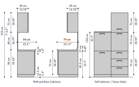 Kitchen Counters Dimensions
 Standard Kitchen Counter Height Standard Kitchen Counter