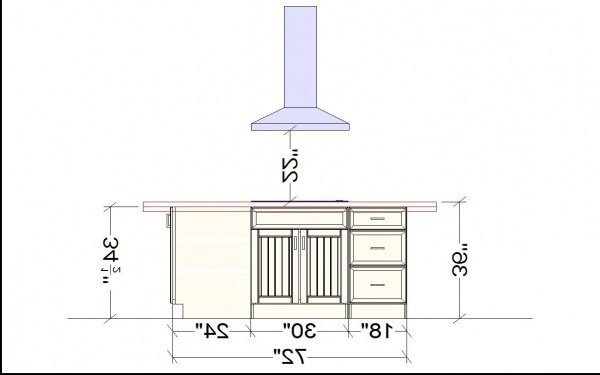 Kitchen Counters Dimensions
 Kitchen Countertop Size BSTCountertops Ikea Sektion