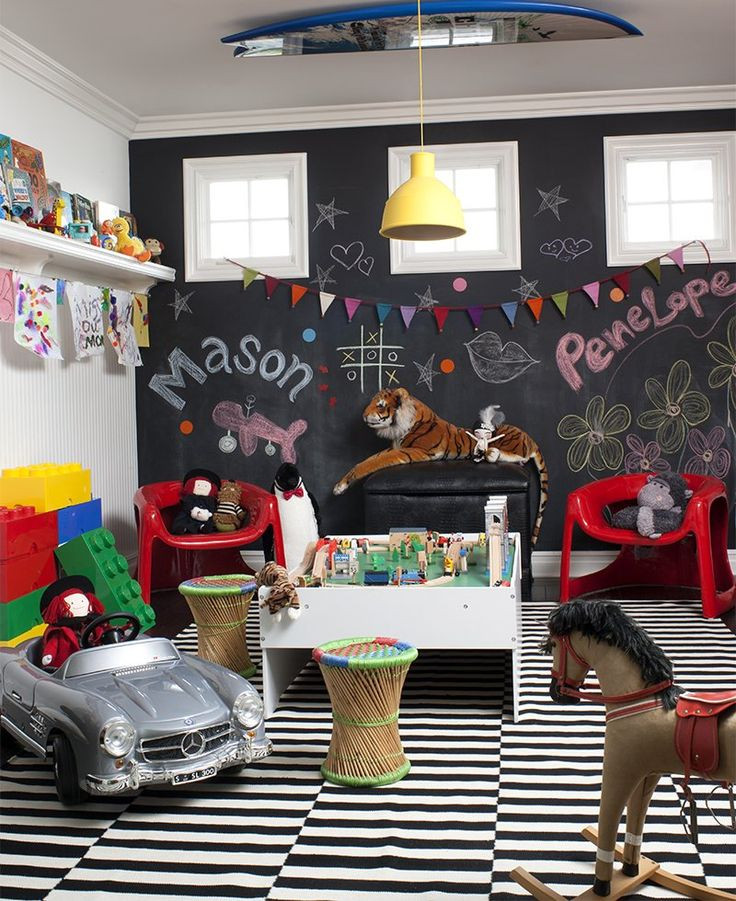 Kourtney Kardashian Kids Room
 289 best Keeping up w Kardashian House images on