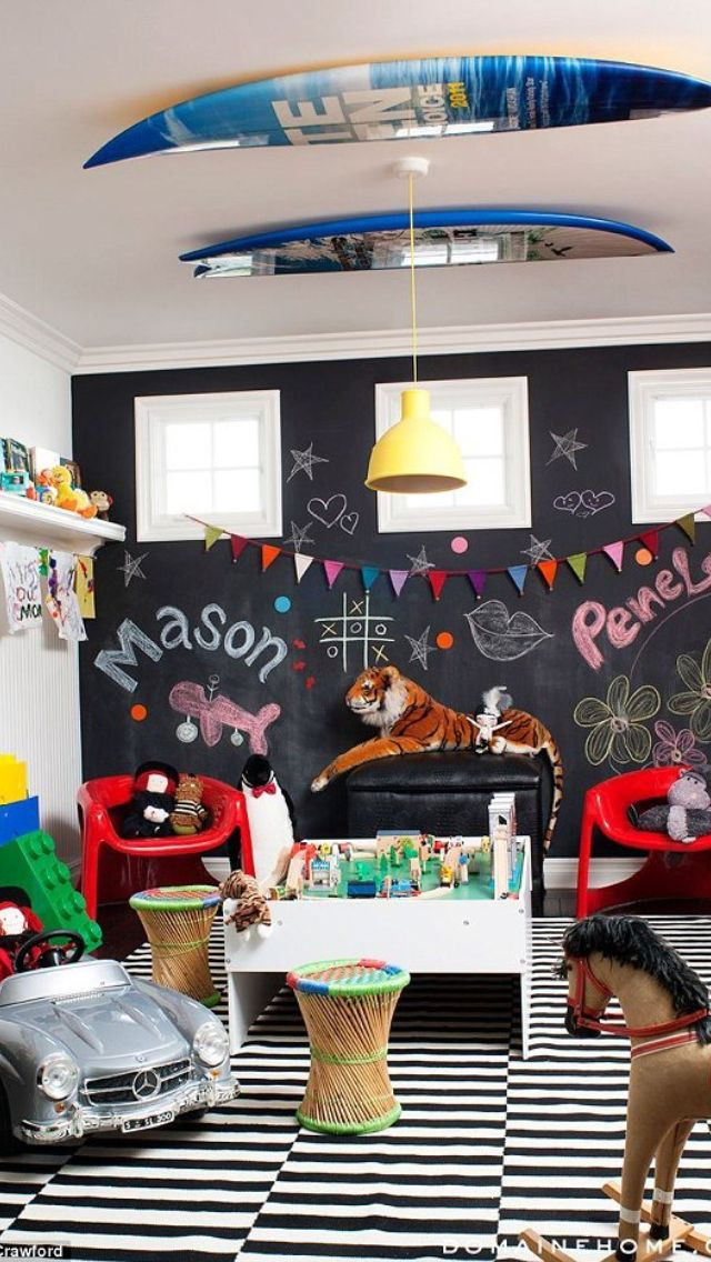 Kourtney Kardashian Kids Room
 Kourtney Kardashian playroom Playroom