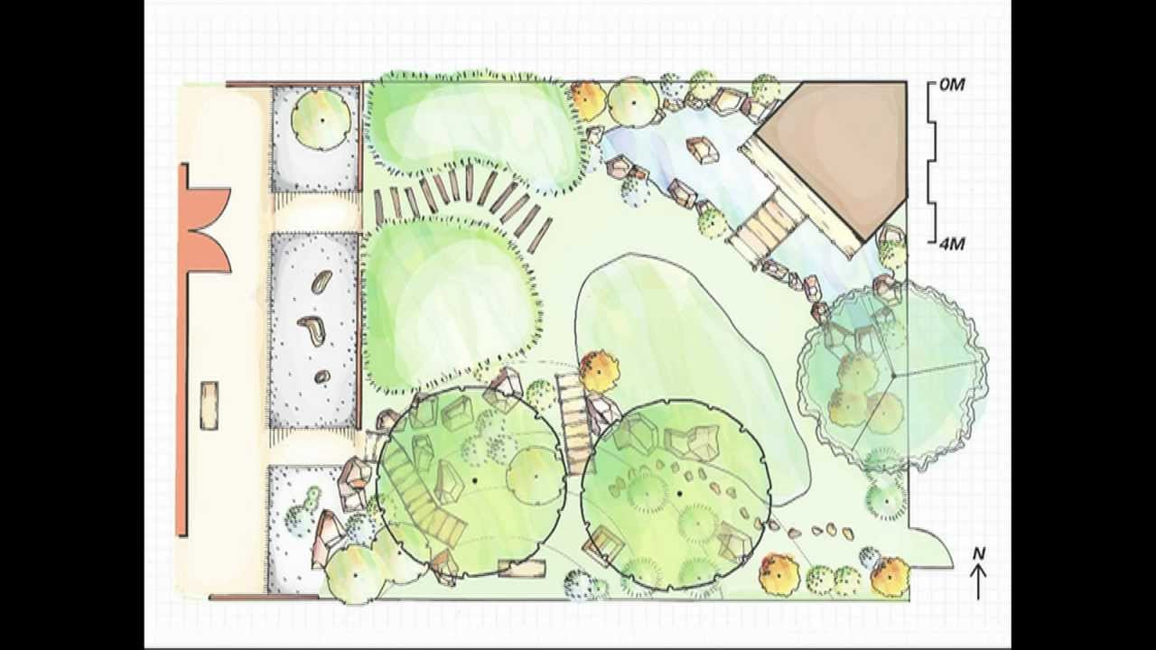 Landscape Design Drawings
 How to Design a Japanese Garden part 2