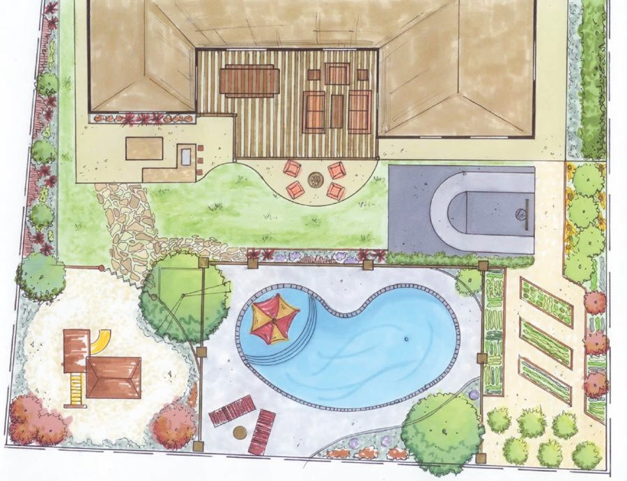 Landscape Design Drawings
 Backyard Landscape Types – Families Empty Nesters and