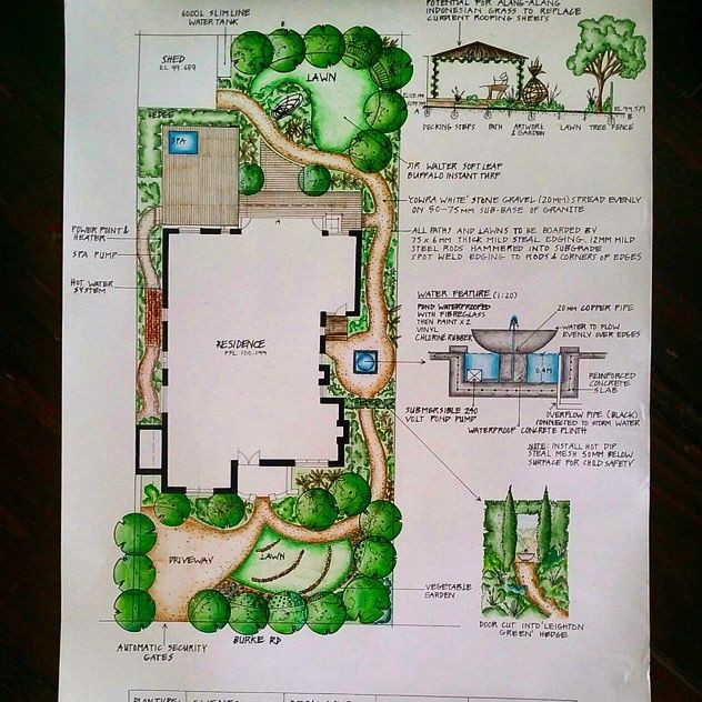 Landscape Fountain Plan
 Landscape plan residential marker drawing with fountain