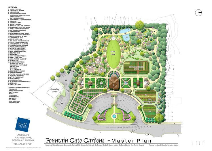 Landscape Fountain Plan
 199 best Site Plans & Graphics images on Pinterest