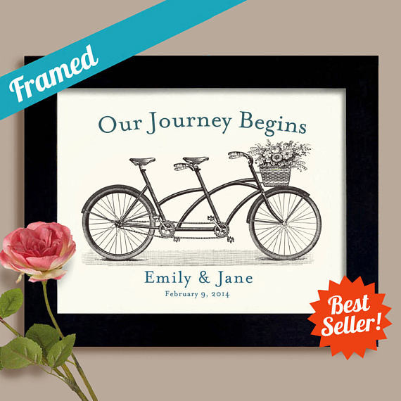 Lesbian Wedding Gift
 Gay and Lesbian Wedding Gift Our Journey Begins Engagement