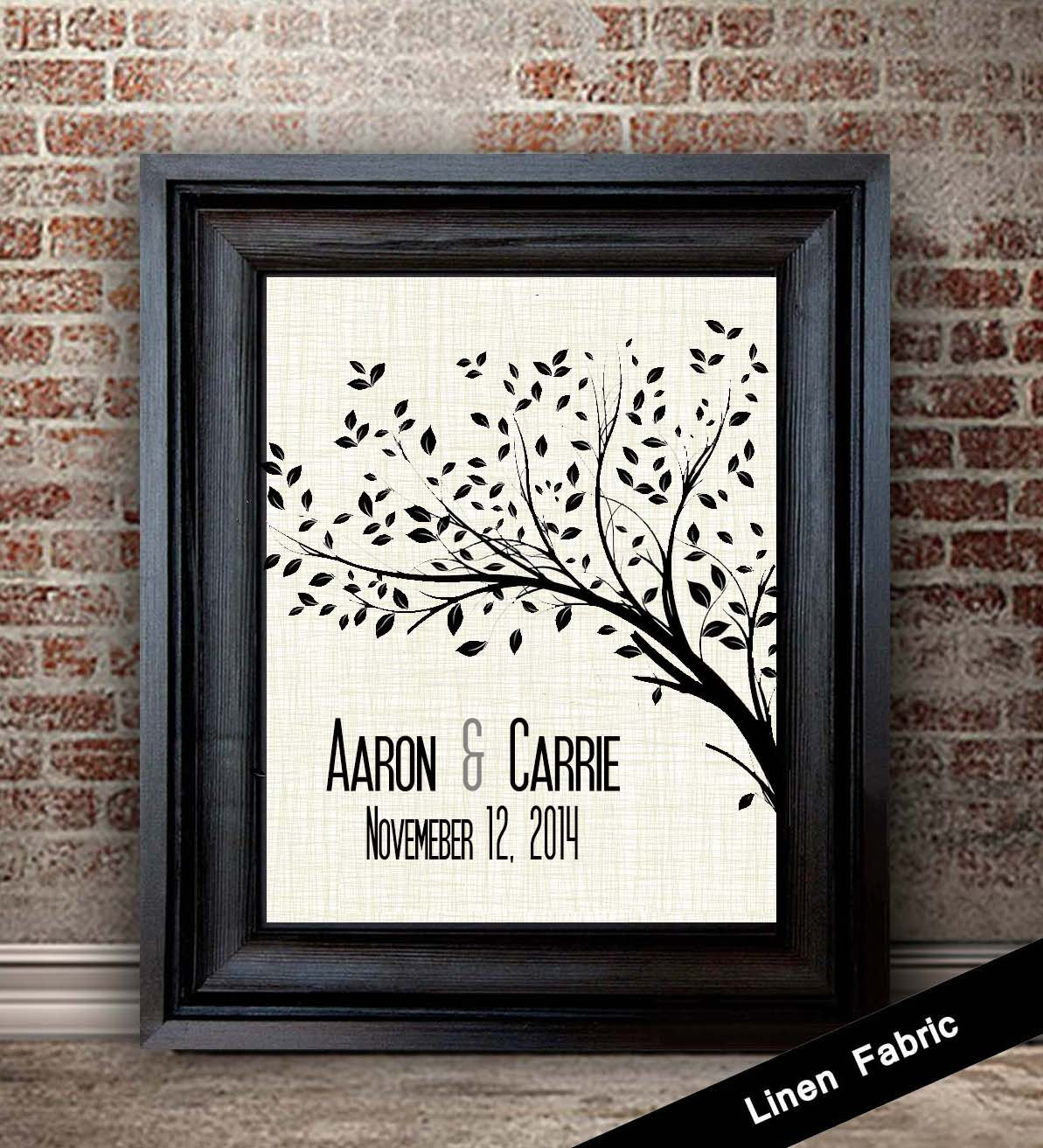 Linen Anniversary Gift Ideas
 4th Anniversary Gift Ideas Linen Anniversary Print TREE