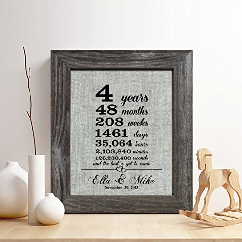 Linen Anniversary Gift Ideas
 Linen And Gifts