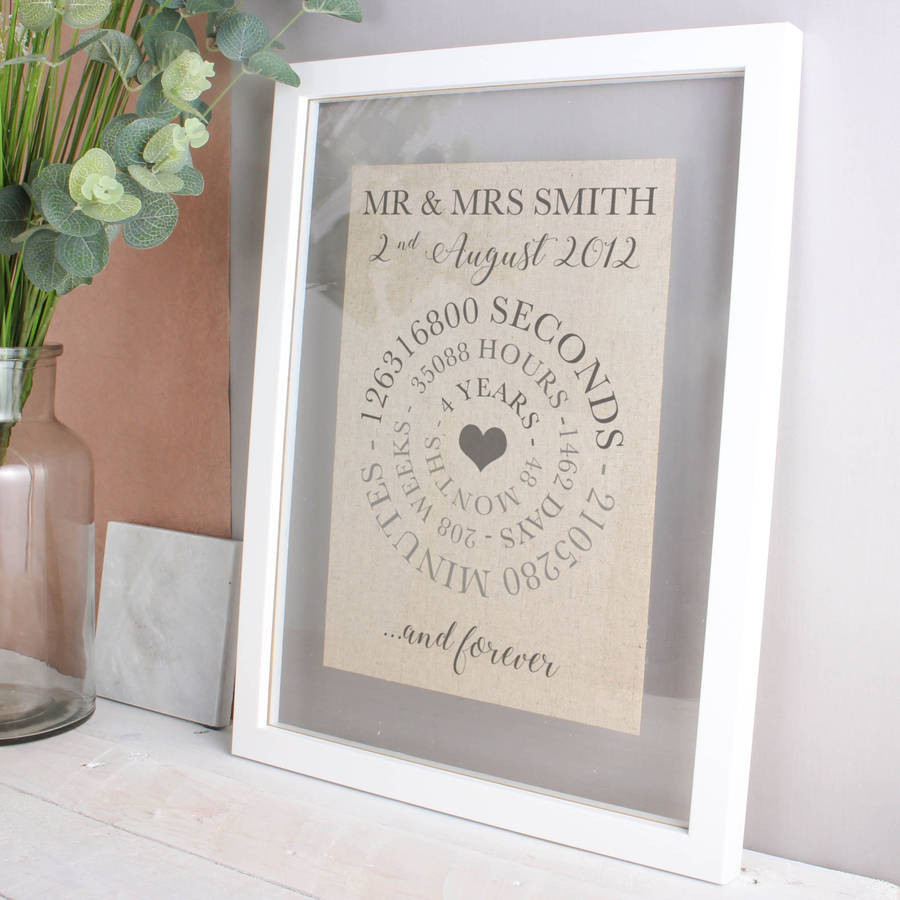 Linen Anniversary Gift Ideas
 linen anniversary time print by no ordinary t