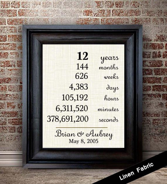 Linen Anniversary Gift Ideas
 12th Anniversary Gift for Wife