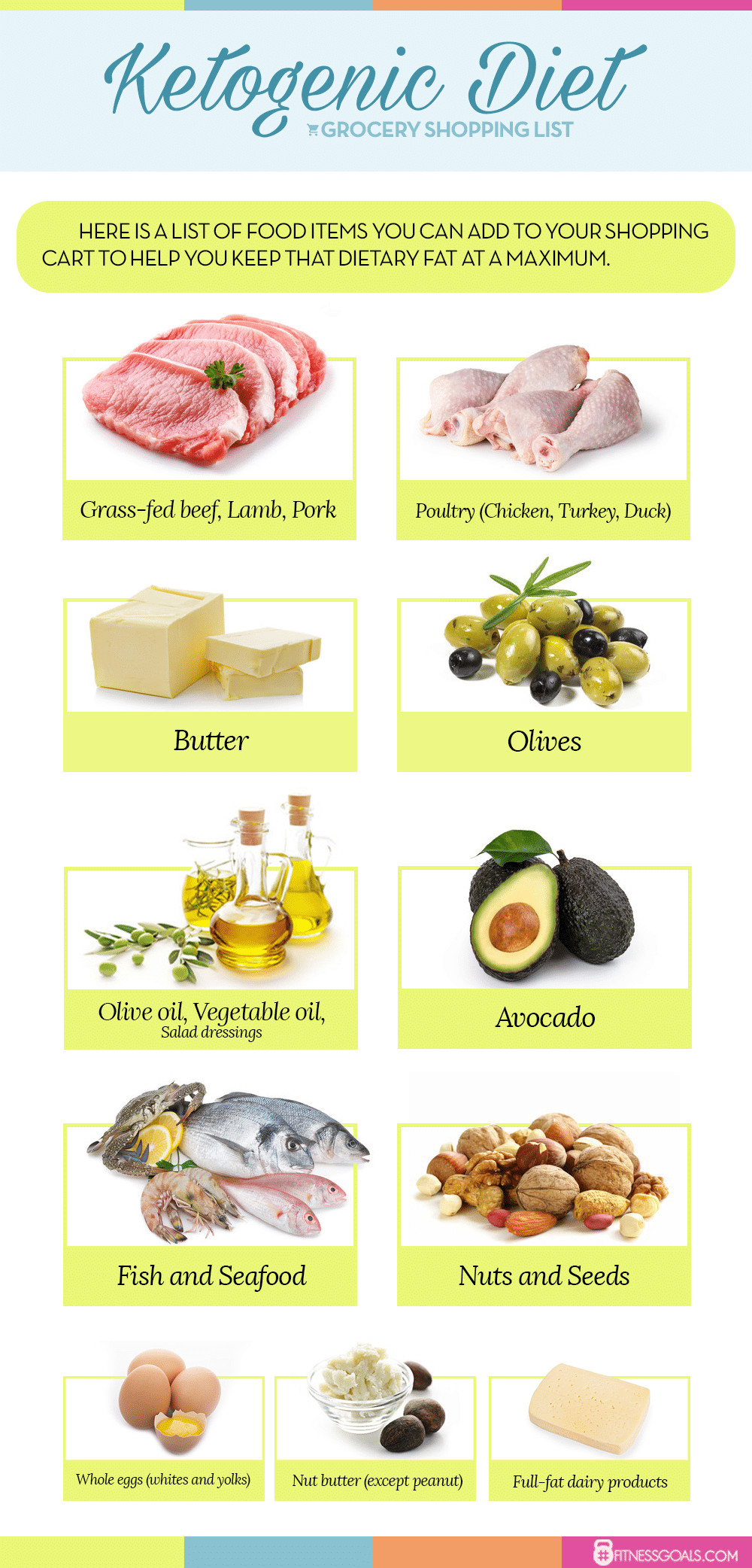 List Of Foods To Eat On Keto Diet
 Ketogenic Diet Reviews Weight Loss Results Before and After