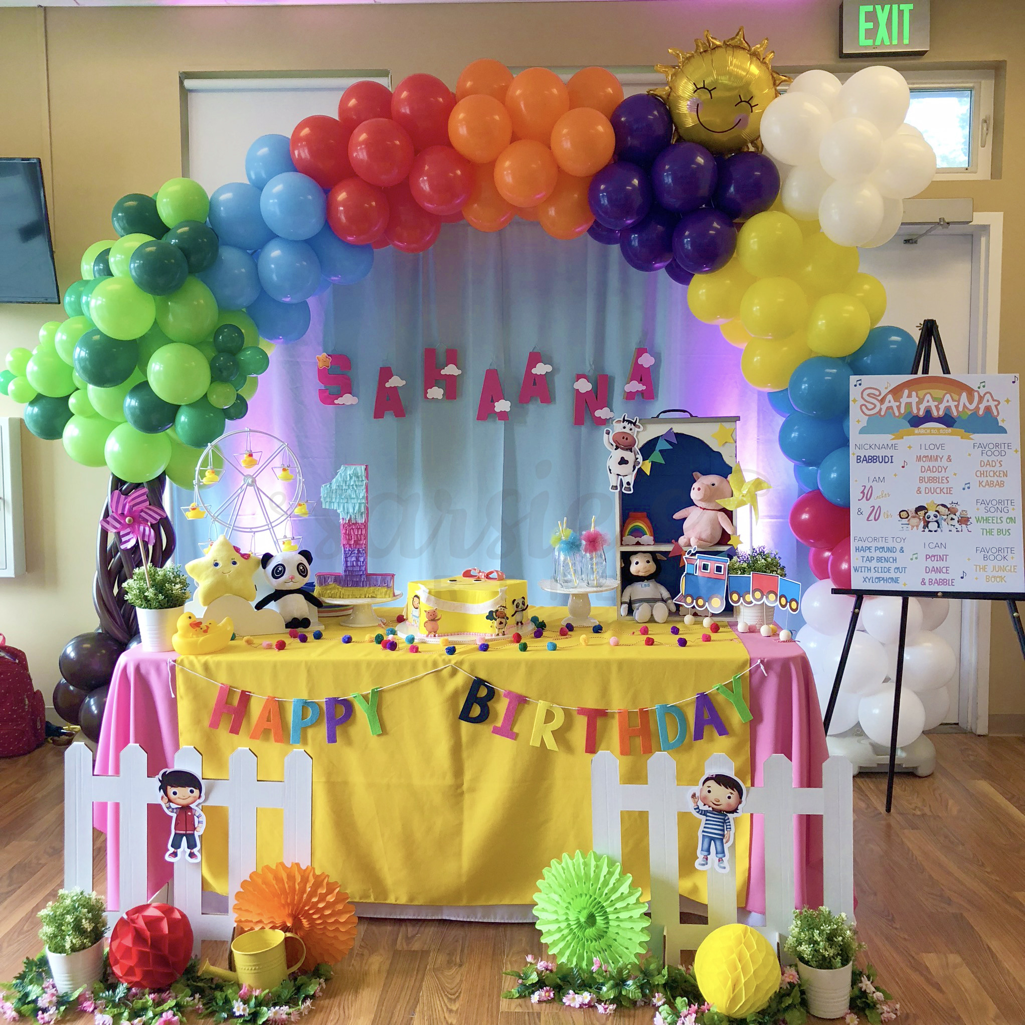 Little Baby Bum Party Theme
 Gallery Party Theme Ideas & Birthday Party Themes